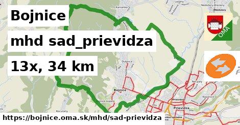 Bojnice Doprava sad-prievidza 