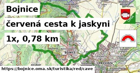Bojnice Turistické trasy červená cesta k jaskyni
