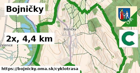 Bojničky Cyklotrasy  