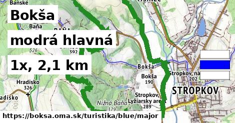 Bokša Turistické trasy modrá hlavná