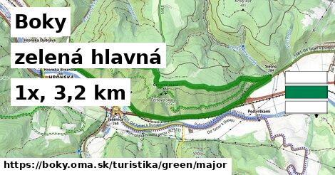 Boky Turistické trasy zelená hlavná