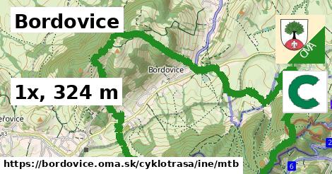 Bordovice Cyklotrasy iná mtb