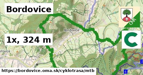 Bordovice Cyklotrasy mtb 