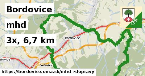 Bordovice Doprava  