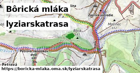 Bôrická mláka Lyžiarske trasy  