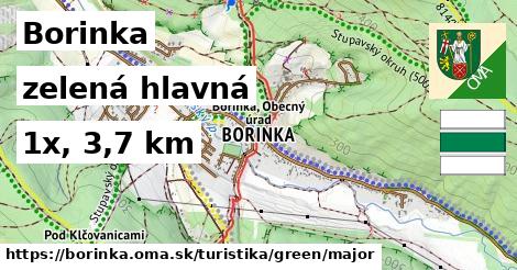 Borinka Turistické trasy zelená hlavná