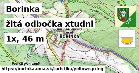 Borinka Turistické trasy žltá odbočka xtudni