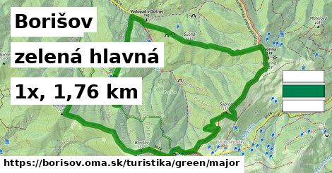 Borišov Turistické trasy zelená hlavná