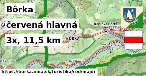 Bôrka Turistické trasy červená hlavná