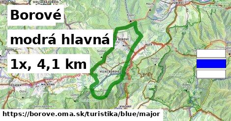 Borové Turistické trasy modrá hlavná