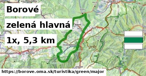 Borové Turistické trasy zelená hlavná