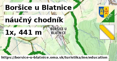 Boršice u Blatnice Turistické trasy iná náučný chodník