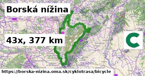 Borská nížina Cyklotrasy bicycle 