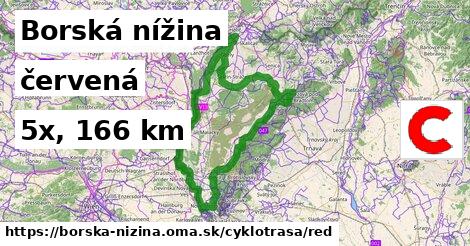 Borská nížina Cyklotrasy červená 