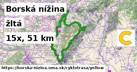 Borská nížina Cyklotrasy žltá 
