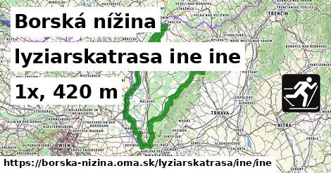 Borská nížina Lyžiarske trasy iná iná