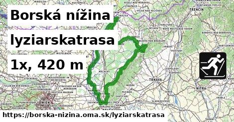 Borská nížina Lyžiarske trasy  