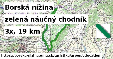 Borská nížina Turistické trasy zelená náučný chodník