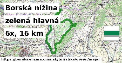 Borská nížina Turistické trasy zelená hlavná