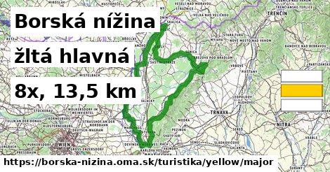 Borská nížina Turistické trasy žltá hlavná