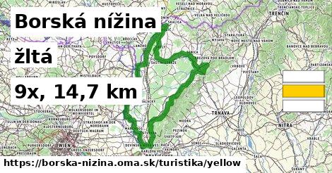Borská nížina Turistické trasy žltá 