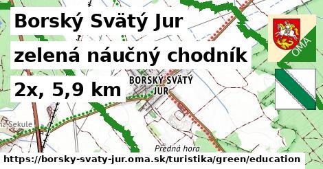 Borský Svätý Jur Turistické trasy zelená náučný chodník