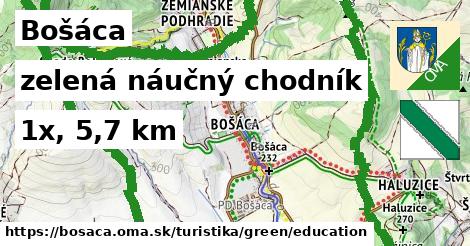 Bošáca Turistické trasy zelená náučný chodník