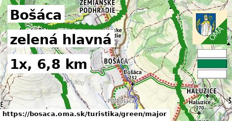 Bošáca Turistické trasy zelená hlavná