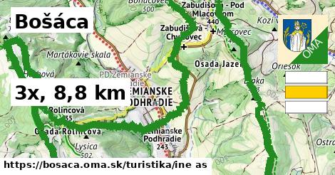 Bošáca Turistické trasy iná 