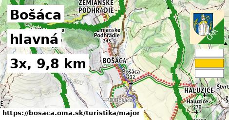 Bošáca Turistické trasy hlavná 