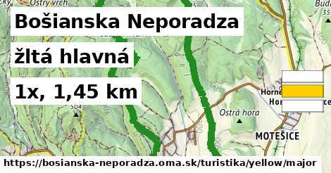Bošianska Neporadza Turistické trasy žltá hlavná
