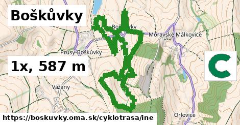 Boškůvky Cyklotrasy iná 