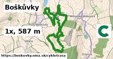 Boškůvky Cyklotrasy  