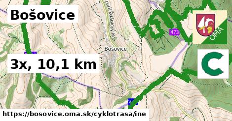 Bošovice Cyklotrasy iná 