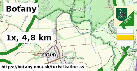 Boťany Turistické trasy iná 