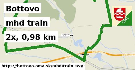 Bottovo Doprava train 