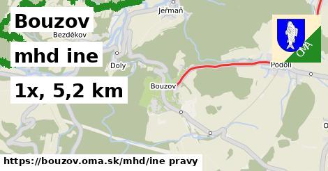 Bouzov Doprava iná 