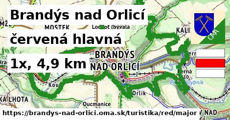 Brandýs nad Orlicí Turistické trasy červená hlavná