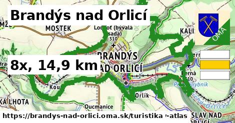 Brandýs nad Orlicí Turistické trasy  