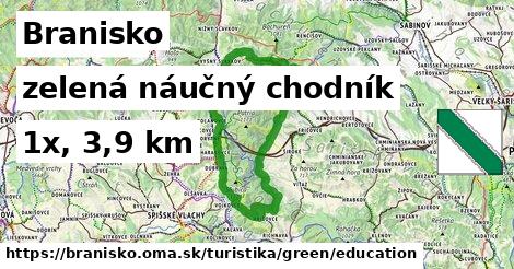 Branisko Turistické trasy zelená náučný chodník