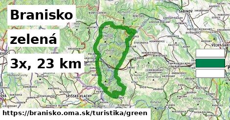 Branisko Turistické trasy zelená 