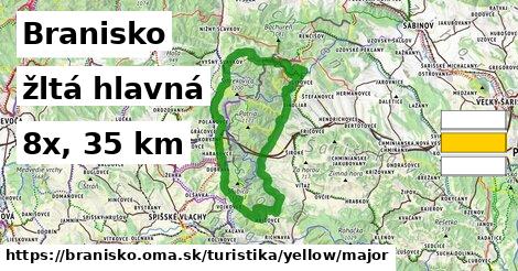 Branisko Turistické trasy žltá hlavná