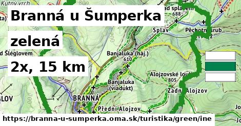 Branná u Šumperka Turistické trasy zelená iná