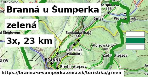 Branná u Šumperka Turistické trasy zelená 