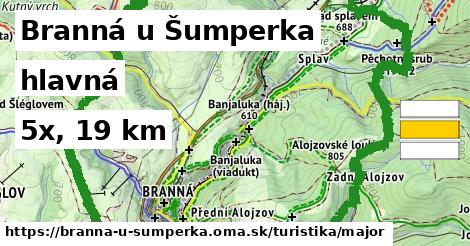 Branná u Šumperka Turistické trasy hlavná 