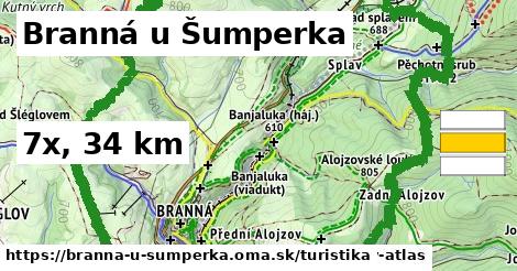 Branná u Šumperka Turistické trasy  