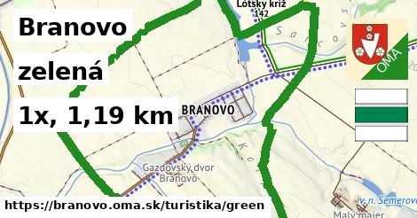 Branovo Turistické trasy zelená 