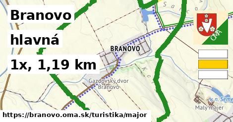 Branovo Turistické trasy hlavná 
