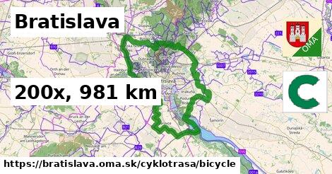 Bratislava Cyklotrasy bicycle 