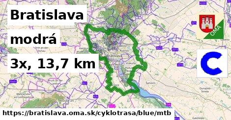 Bratislava Cyklotrasy modrá mtb